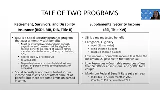 Social Security: Social Security and SSI Overpayments — Appeals and Waivers (Revised)