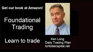 Ken Long Daily Trading Plan 20230928 Foundations QA  learning ecosystem