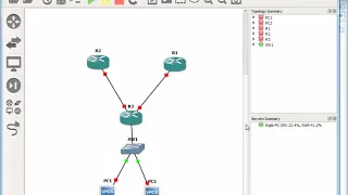 Mikrotik class -9 in bangla