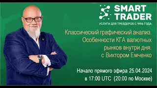 Классический графический анализ. Особенности КГА валютных  рынков внутри дня