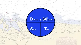 60 D STREET: How to calculate time, speed and distance in marine navigation.