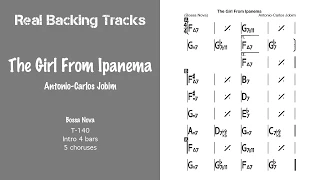 The Girl From Ipanema - Real Jazz Backing Track - Jazz Play Along -