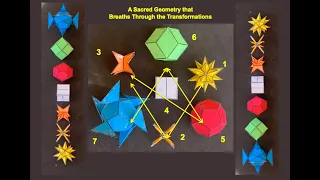 The Geometric Freedom of the Pyritohedron & Exceeding Limitations: A Sacred Geometry That Breaths