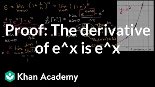 Proof: The derivative of __ is __ | Advanced derivatives | AP Calculus AB | Khan Academy