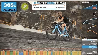 Alpe Du Zwift: Pierwsze wrażenia z godzinnego podjazdu 1000 m