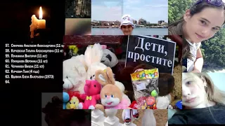 список погибших,Памяти погибших в пожаре ТЦ Зимняя Вишня, Вечная память Кемерово 25.03.2018