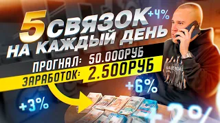 РАБОЧИЕ СВЯЗКИ для капитала от 0 до 1млн рублей! Заработок до 300% в мес