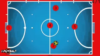 Rotation Futsal 3-1 avec fixation du pivot