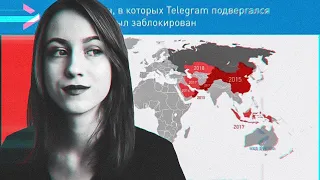 ТЕЛЕГРАМ заменяет ИНТЕРНЕТ