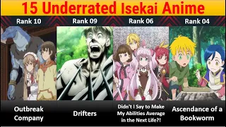 15 Underrated Isekai Anime You Probably Haven't Seen