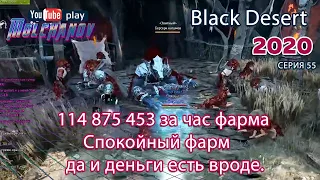 Красные волки. Селение красных волков. Black Desert Фарм серебра 2020. Лучница.