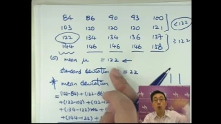 Herman Yeung - CE Maths PP 2005/I/Q15 (D天書內容)