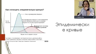 О «страшном вирусе» или для тех, кто устал бояться