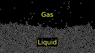 Physics simulation - forming solids, liquids and gases from particles