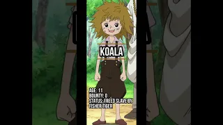 KOALA GLOW UP || ONE PIECE EDIT