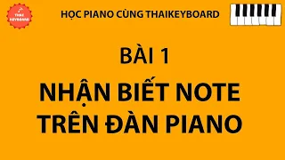 #1 🎹 TỰ HỌC PIANO | Nhận Biết Nốt Trên Đàn Piano và Mẫu Luyện Ngón Số 1