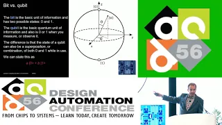 DAC 2019 | DAC Pavilion: What can EDA do for Quantum Computing and what can QC do for EDA?