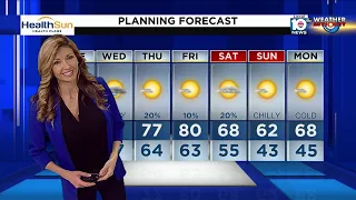 Local 10 News Weather: 01/25/22 Morning Edition