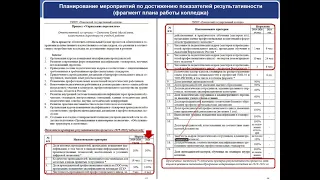 Вебинар "Практика работы ПОО при выполнении показателей НП «Образование» по итогам 2020 года"