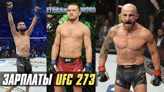 Зарплаты UFC 273, Дана Уайт о победе Петра Яна, экс-чемпион о возвращении в UFC