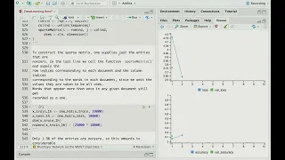 Statistical Learning: 10.R.3 Document Classification