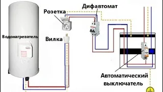 Что делать если водонагревательный тент выбивает автомат