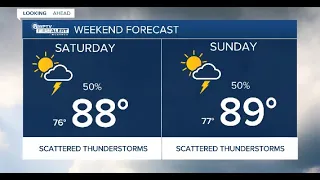 First Alert Weather Forecast for Morning of Friday, Sept. 23, 2022