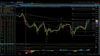 S&P 500 & NASDAQ 100 / Elliott Wave Update 3/16/2023 by Michael Filighera