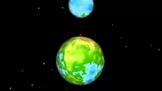 Binary Planet orbits