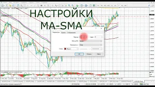 Настройка скользящей средней😍moving average стратегия