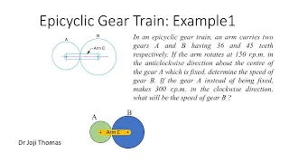 Analysis of planetary gear train