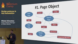 Design patterns in test automation (Mikalai Alimenkou, Ukraine)