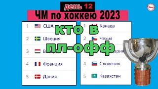 ЧМ по хоккею 2023. День 12. Сформированы пары 1/4. Результаты, расписание, таблицы.