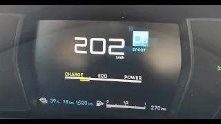 2022 Citroën C5 X PHEV hybrid EAT8 225 0-100 0-200 km/h acceleration