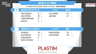 Worcester CC 1st XI v Ombersley CC 2nd XI