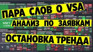 Теория трейдинга и анализ по заявкам. Стрим Артёма Звёздина