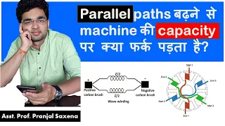 Q42: Parallel paths बढ़ने से machine की capacity पर क्या फर्क पड़ता है?