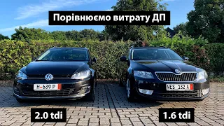 Різниця по витраті палива 1.6tdi та 2.0tdi (Octavia A7 & Golf VII)