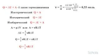 Физика. Термодинамика. Внутренняя энергия