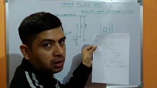 Vertical surface submerged in liquid derivation