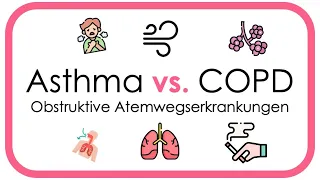 Asthma bronchiale und COPD: die wichtigsten Unterschiede, die du kennen musst! (Patho, Symptome)