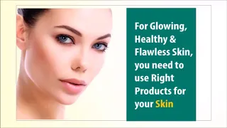 Choose the Right Skin Care Product: Spotless Skin Campaign