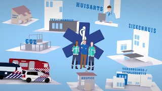 Animatie Over ambulancezorg in Nederland