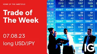 Trade Of The Week: Long USD/JPY
