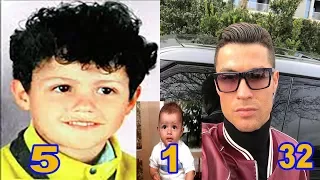 Cristiano Ronaldo - Preview From 1 To 32 Years Old