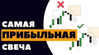 ЛУЧШИЙ сетап в SMART MONEY СКОБ SCOB IFC