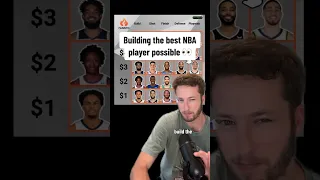 Build the NBA GOAT Challenge…