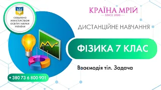 Дистанційне навчання фізика 7 клас. Взаємодія тіл