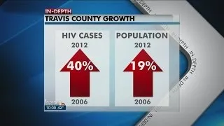 HIV/AIDS cases on the rise in Austin