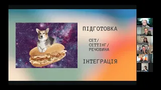 "Інтеграція психоделічних досвідів" Марина Загородня